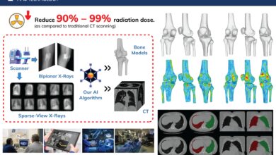 Scientists in Hong Kong unveil new AI technology for safer and faster 3D medical imaging.